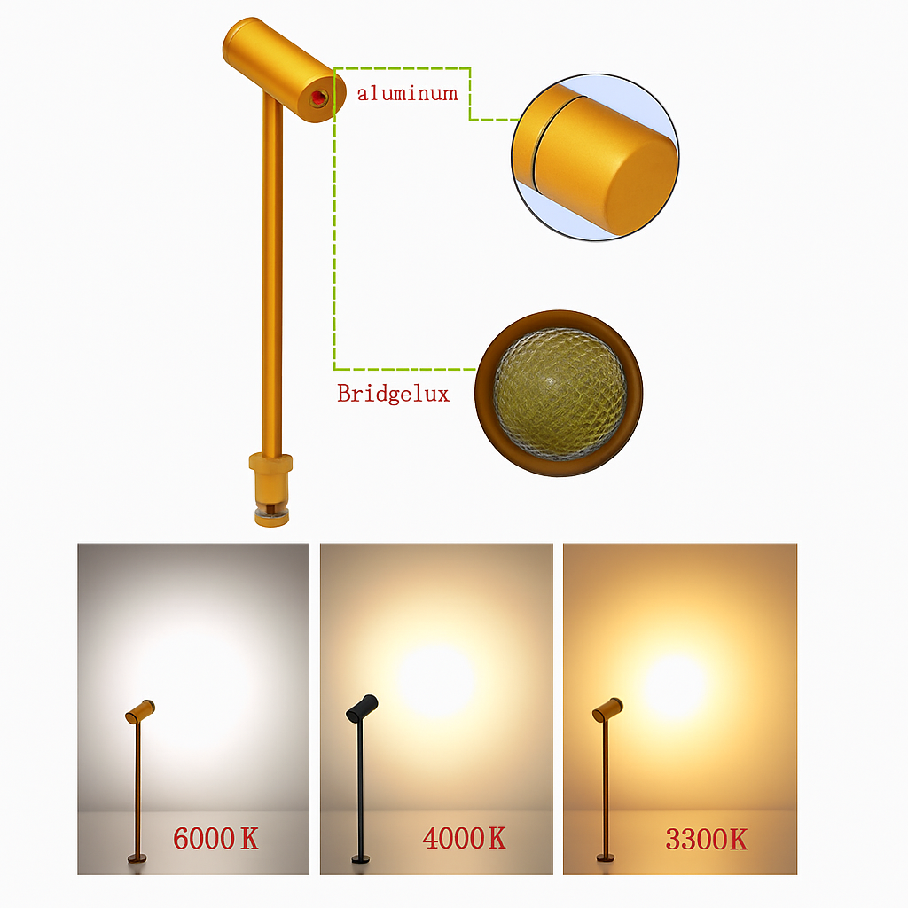 Adjustable LED Spotlight for Jewelry Showcase