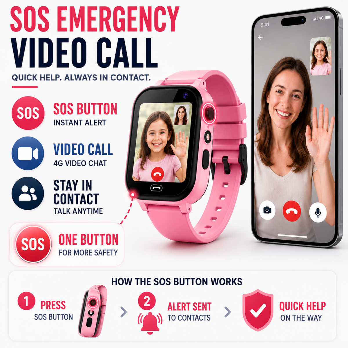 Bel Hills | Children's Smart LBS Watch