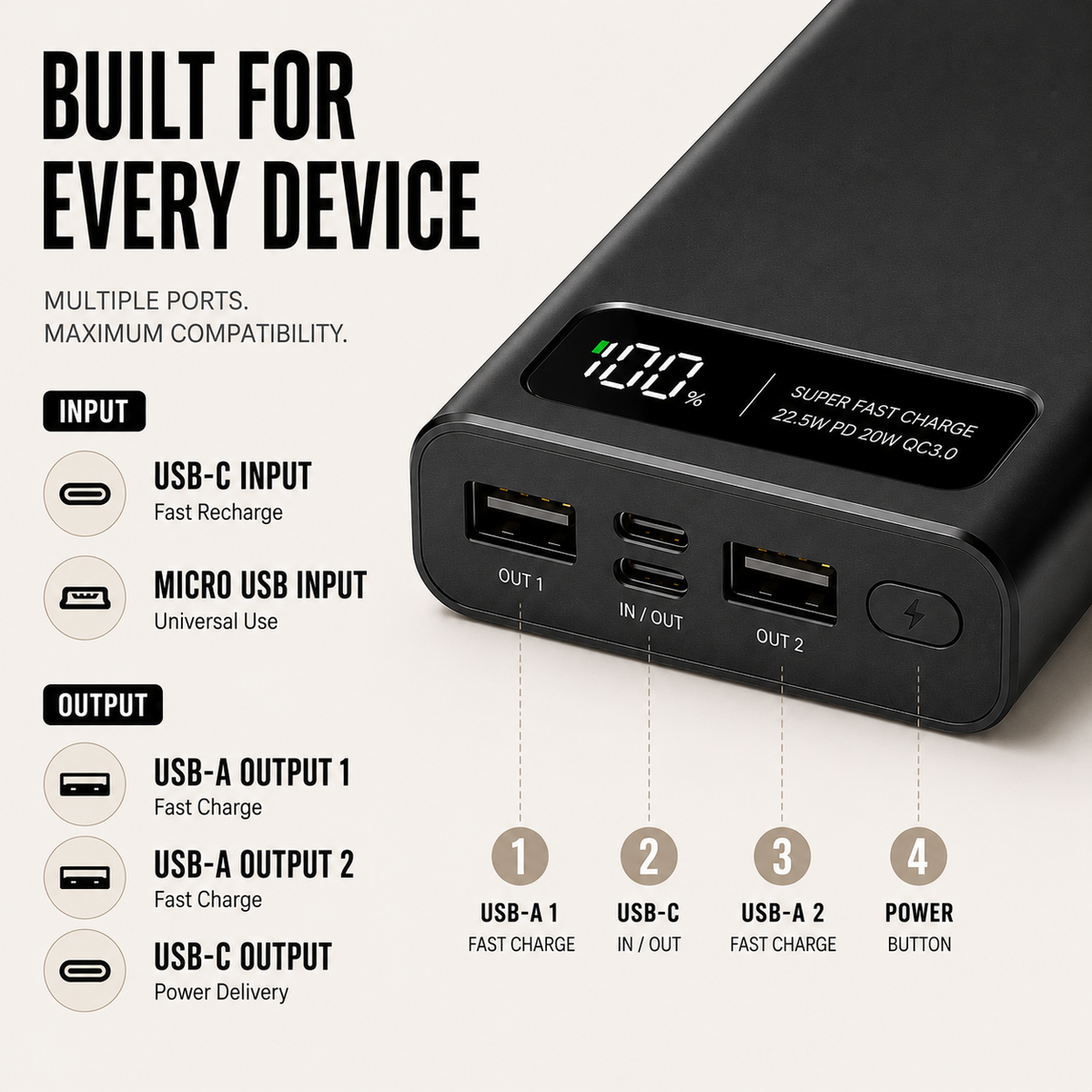 Bel Hills | Helios Charger