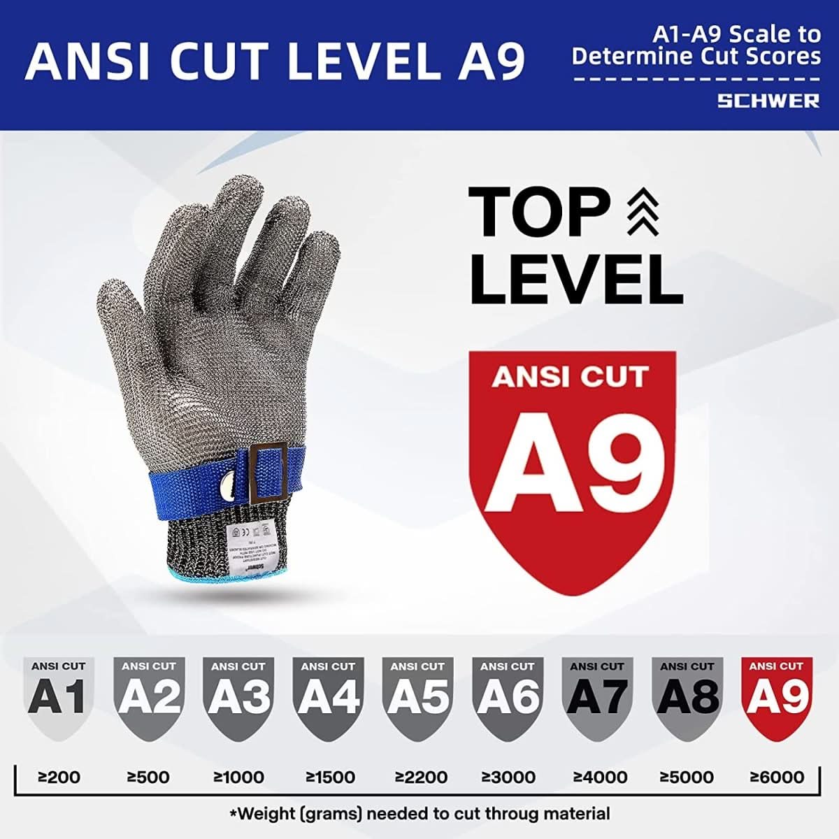 Bel Hills | Stainless Steel Safety Gloves with Maximum Cut Resistance
