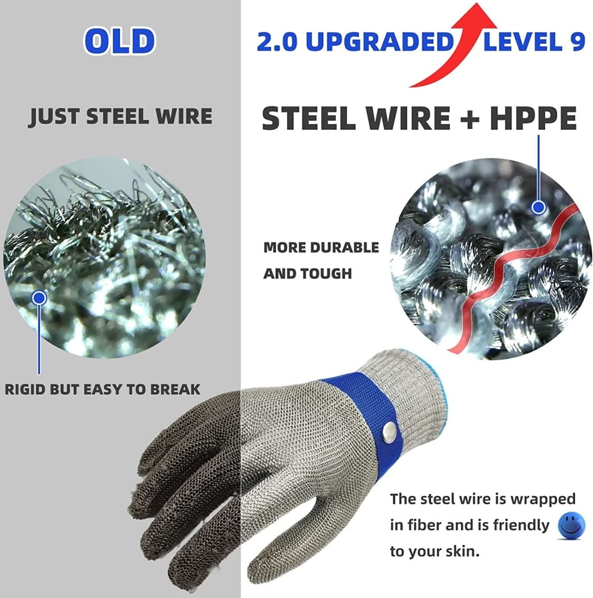 Bel Hills | Stainless Steel Safety Gloves with Maximum Cut Resistance